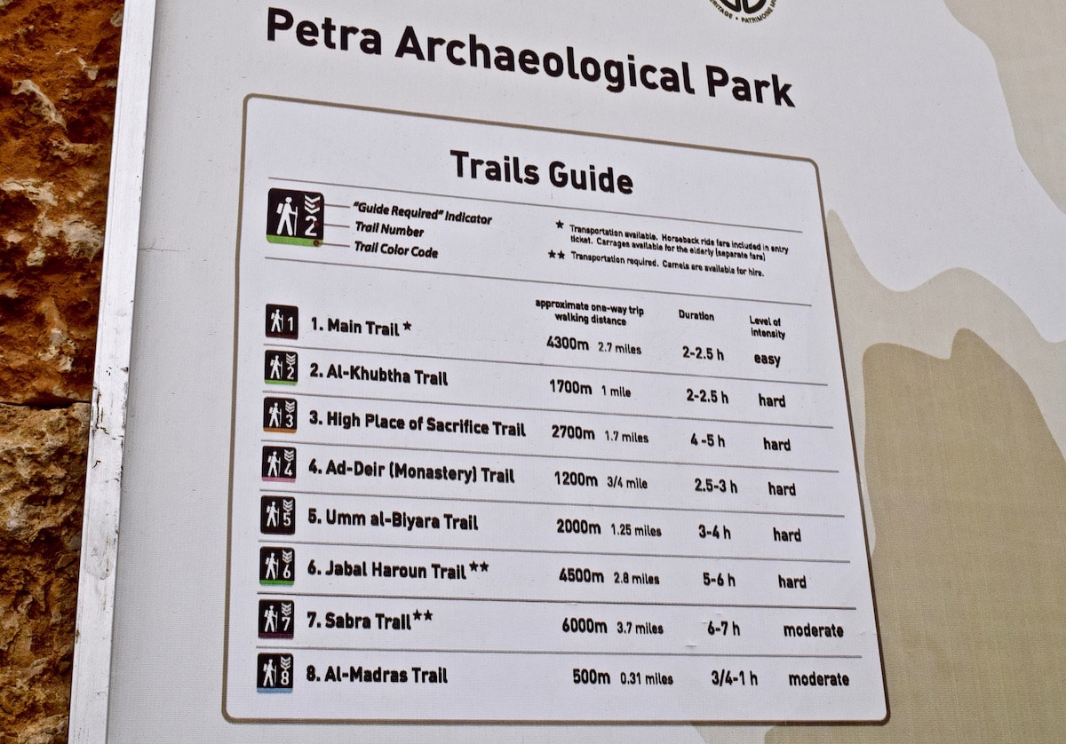Petra Trails