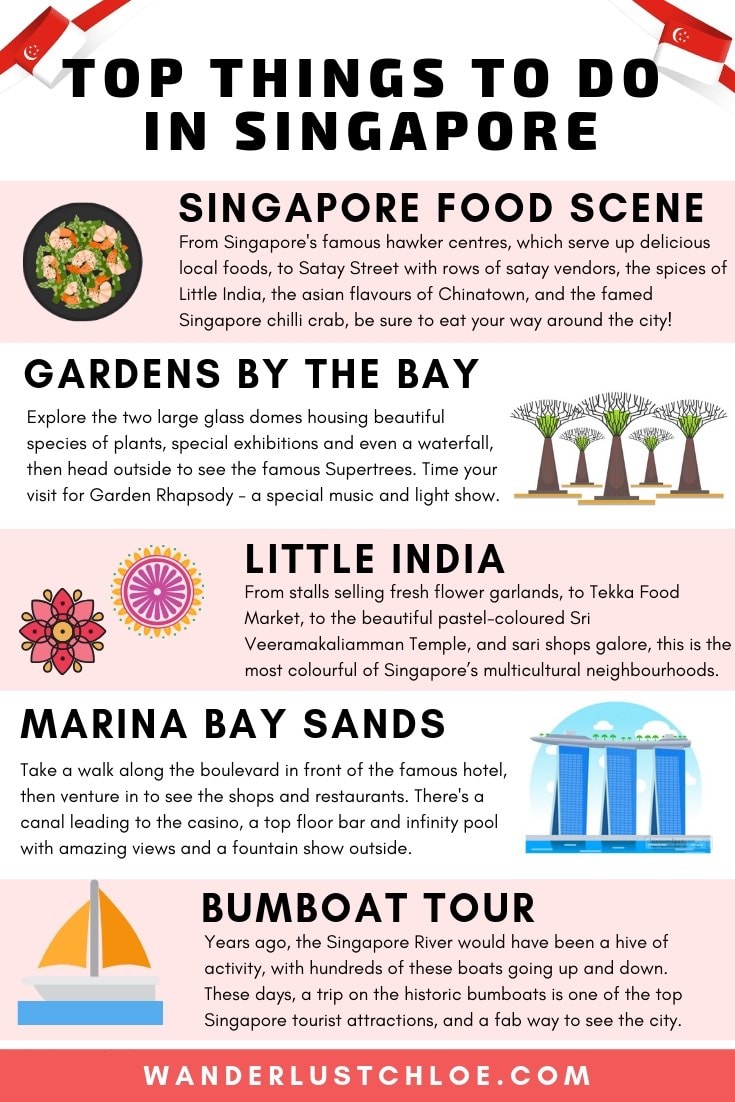 Singapore Itinerary 2 Days In Singapore 2020 Guide