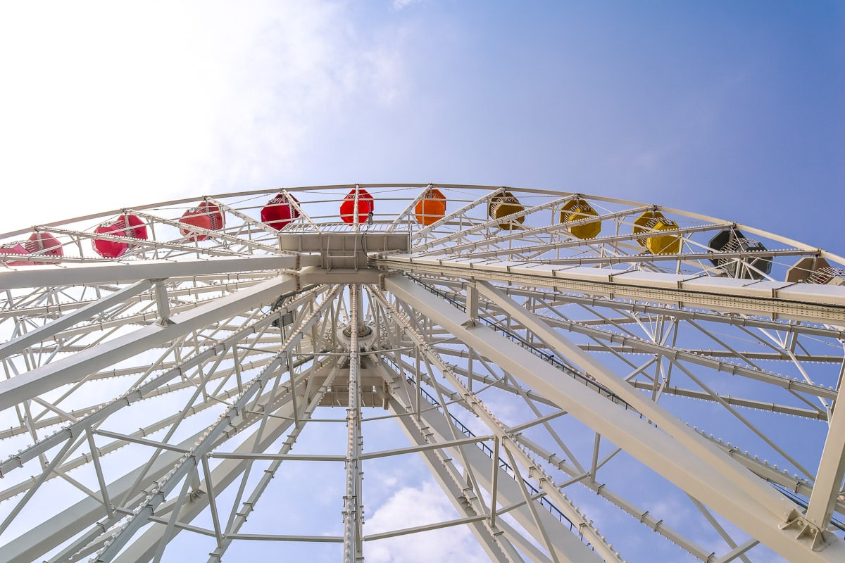 Big Wheel at Dreamland Margate