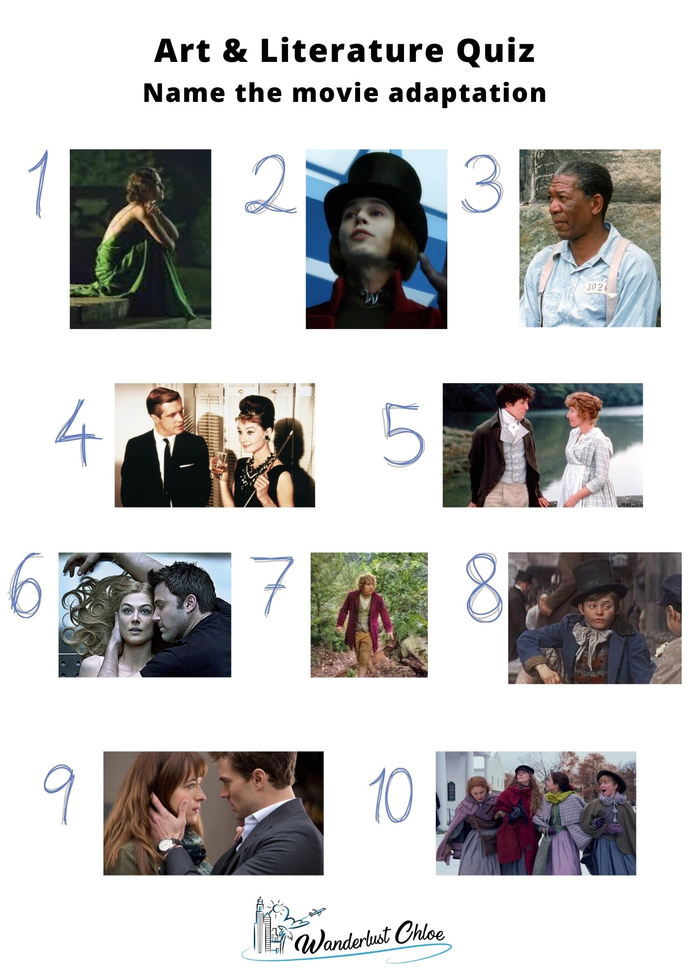 Round 3 - Art and Literature Quiz Questions: Picture Round