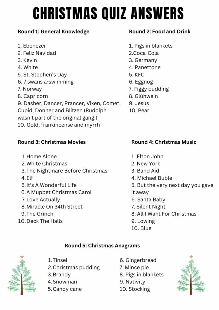 50 Christmas Quiz Questions Printable Picture Rounds: 2023