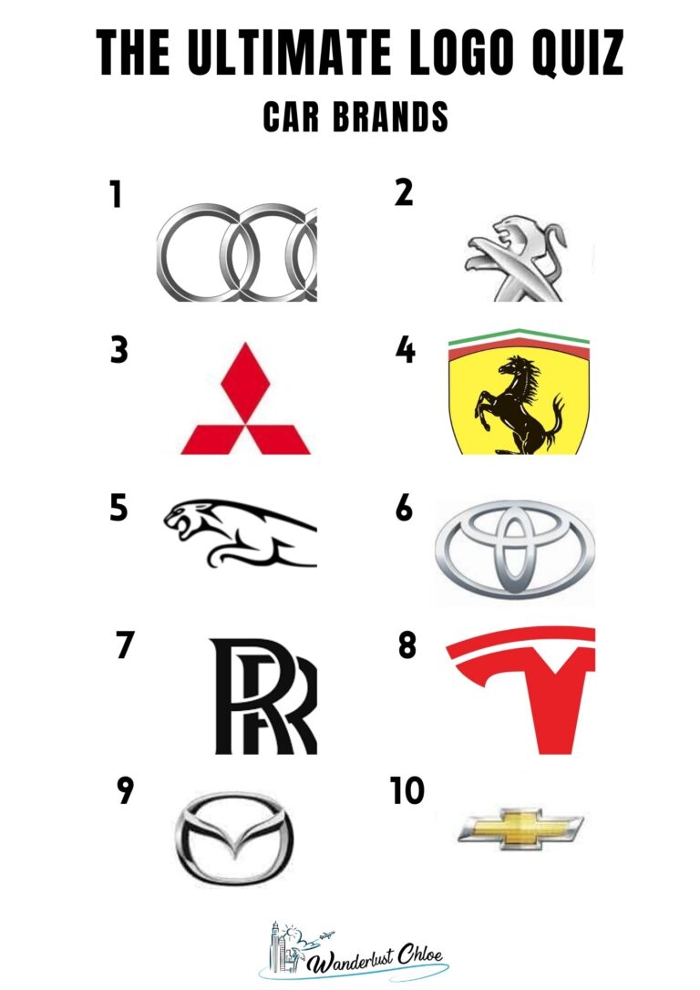 50 Logo Quiz Questions + 5 Fun Printable Picture Rounds 2023