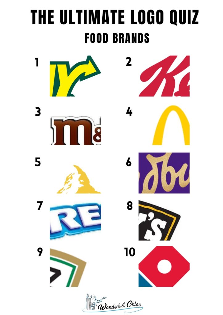 Guess The Correct Logo, Ultimate Quiz To Test Your Memory in 2023