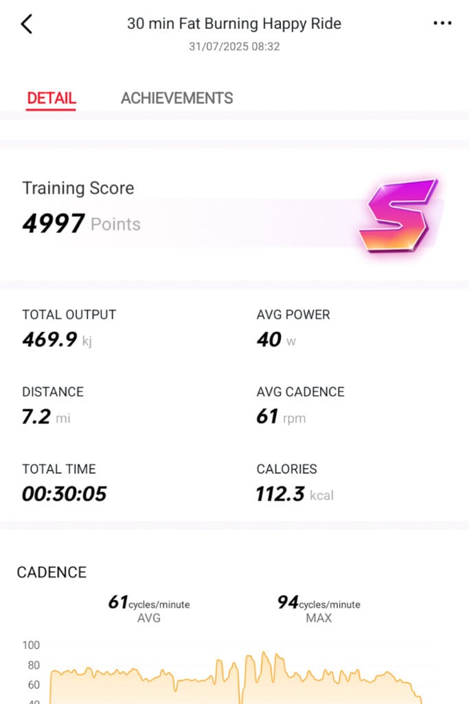 „Yesoul App“ statistika